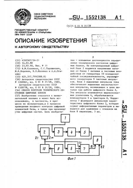 Способ контроля технического состояния цифровых блоков (патент 1552138)