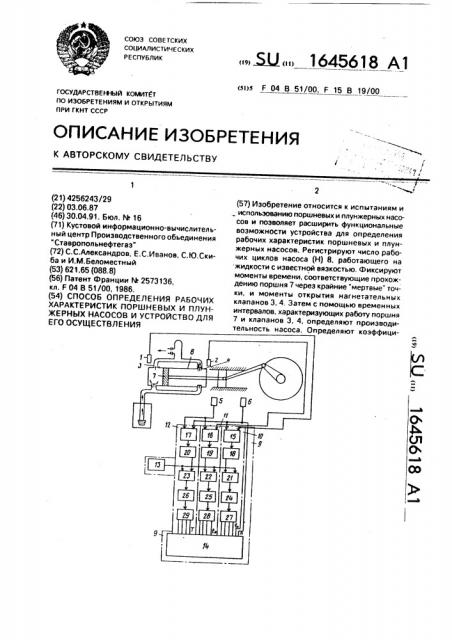 Способ определения рабочих характеристик поршневых и плунжерных насосов и устройство для его осуществления (патент 1645618)