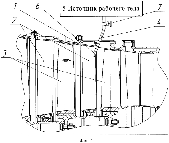 Способ и устройство для определения характеристик и границы устойчивой работы ступени осевого компрессора в составе гтд (патент 2549276)