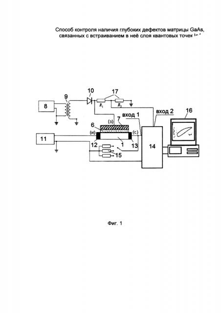 Способ контроля наличия глубоких дефектов матрицы gaas, связанных с встраиванием в неё слоя квантовых точек inas (патент 2616876)