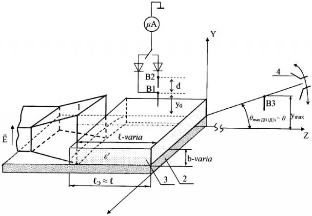 Свч-способ измерения длины, толщины и диэлектрической проницаемости диэлектрического покрытия на металлической поверхности (патент 2258214)