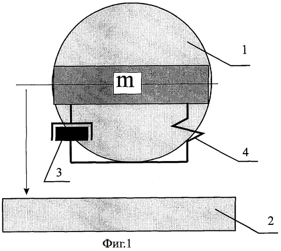 Способ определения модуля упругости материала (патент 2272274)