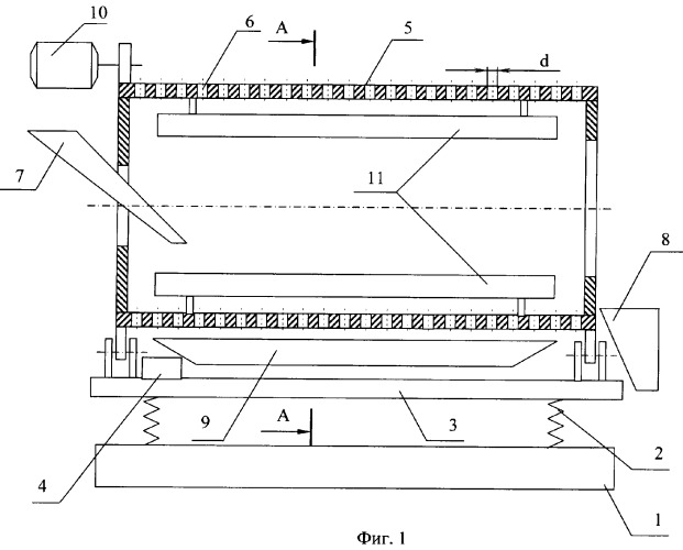 Барабанный вибрационный грохот (патент 2353438)