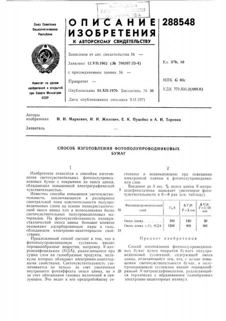 Способ изготовления фотополупроводниковыхбумаг (патент 288548)