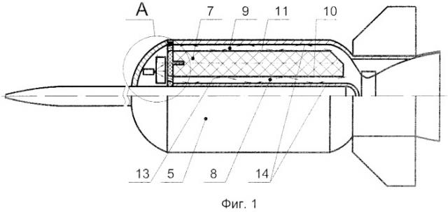 Способ запуска управляемого реактивного снаряда и управляемый реактивный снаряд для его реализации (патент 2358231)