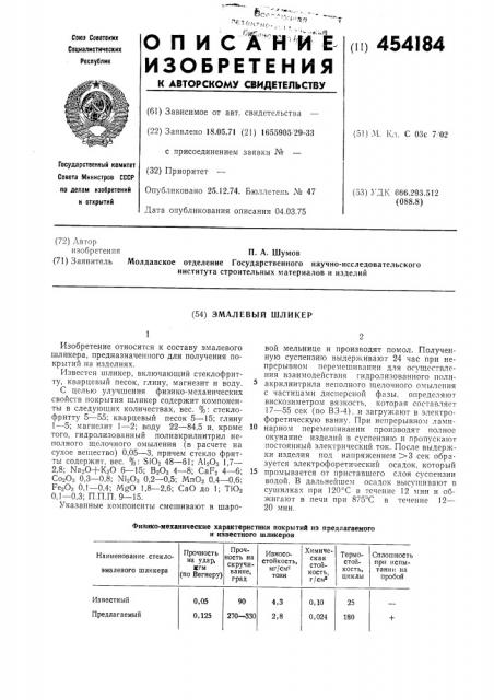 Эмалевый шликер (патент 454184)