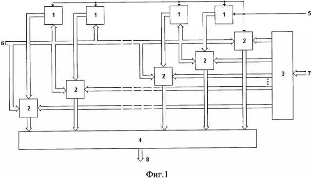 Устройство для формирования остатка по произвольному модулю от числа (патент 2324972)