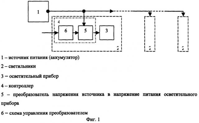 Устройство для аварийного освещения (патент 2265971)