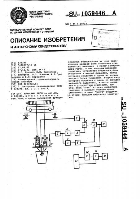 Крановые весы (патент 1059446)