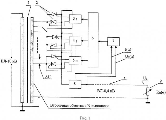Электронно-управляемый силовой трансформатор (эуст) для линии электропередачи к потребителю с переменной нагрузкой (патент 2628752)