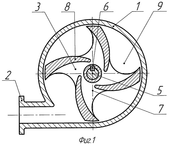 Насос схема рисунок. Центробежный насос чертеж схема. Водяной центробежный насос схема. Центробежный насос улитка схема. Насос ШН чертёж улитки.