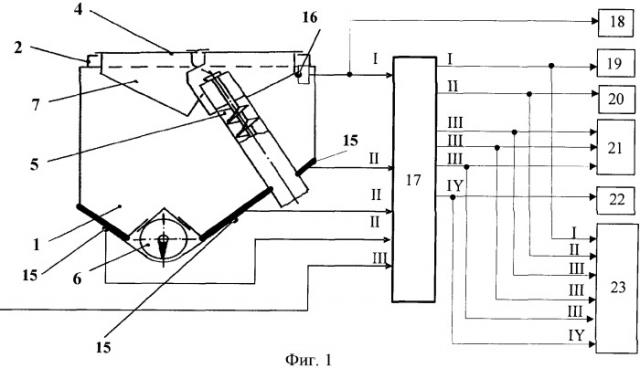 Способ информационного обеспечения процесса уборки зерна комбайном и устройство для его осуществления (патент 2360397)