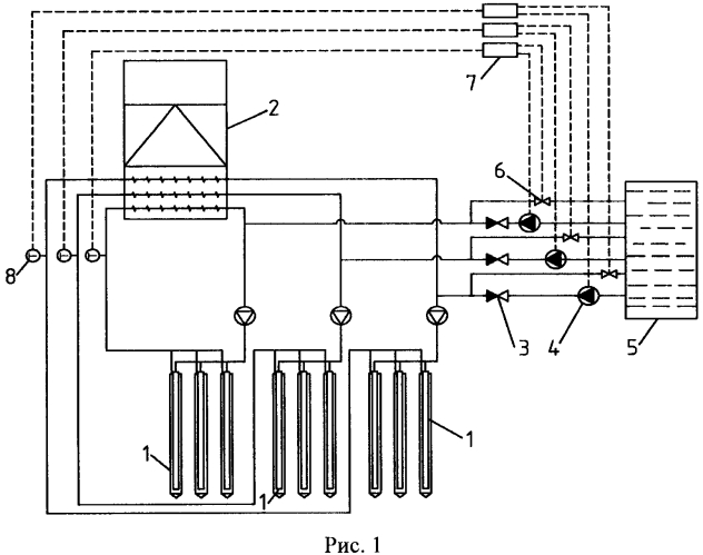 Геотермальная теплонасосная система (патент 2591362)