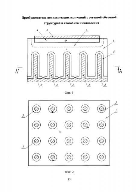 Преобразователь ионизирующих излучений с сетчатой объемной структурой и способ его изготовления (патент 2659618)