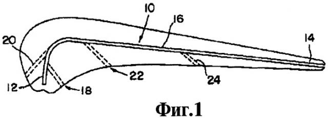 Устройство для отливки элемента газотурбинного двигателя (варианты) и литейный стержень из тугоплавкого металла (варианты) (патент 2282520)