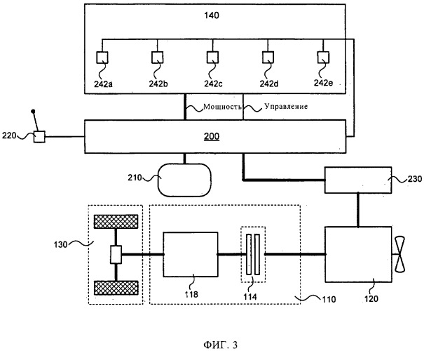 Способ и система управления рабочей машиной (патент 2490397)
