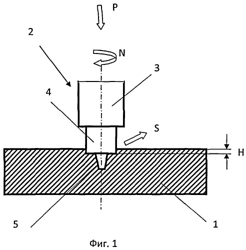 Способ получения в деталях внутренних прямолинейных и криволинейных каналов (патент 2484935)
