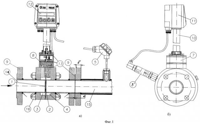 Струйный расходомер и способ его реализации (патент 2421690)