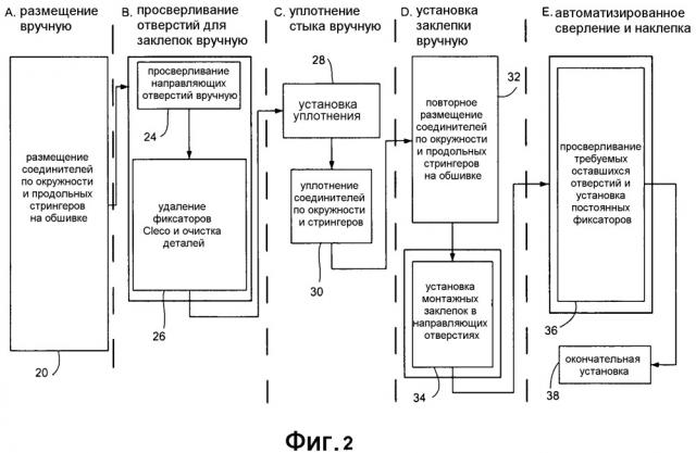 Способ соединения узлов конструкции летательного аппарата (патент 2649779)