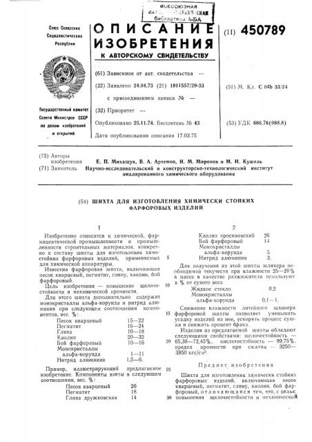 Шихта для изготовления химически стойких фарфоровых изделий (патент 450789)