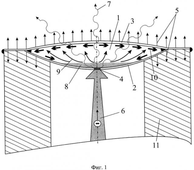 Микрофокусная рентгеновская трубка прострельного типа с высоким уровнем рассеиваемой на аноде мощности (патент 2653508)