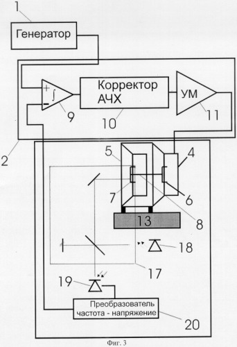 Электромеханический модулятор разности длин плеч интерферометра (патент 2261464)