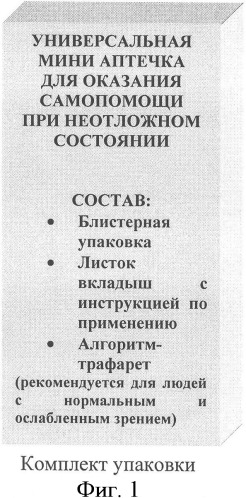 Универсальная аптечка для оказания самопомощи при неотложном состоянии (патент 2329022)