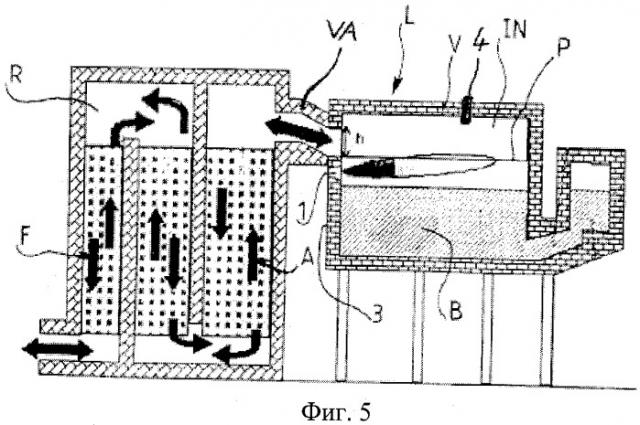 Стеклоплавильная печь (патент 2473475)