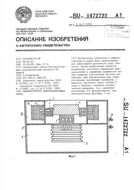 Низкочастотная виброизолирующая опора (патент 1472722)