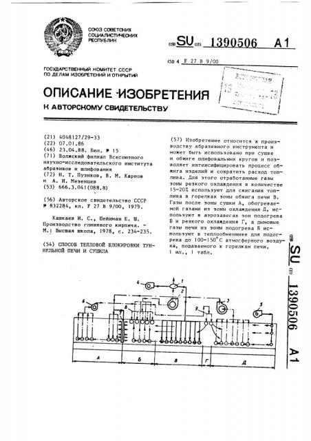 Способ тепловой блокировки туннельной печи и сушила (патент 1390506)