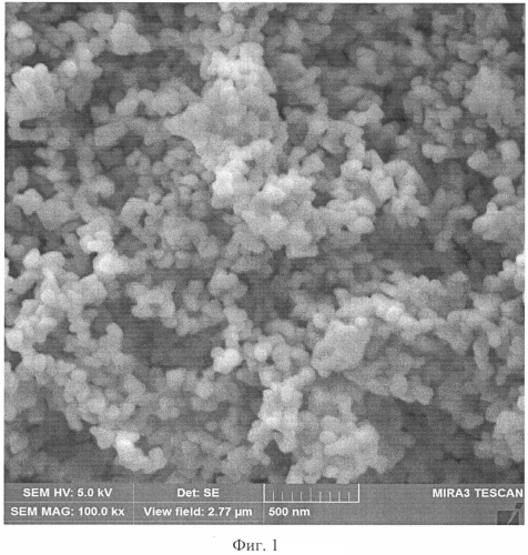 Способ получения высокодисперсного нанокристаллического вольфрамата свинца (патент 2577581)