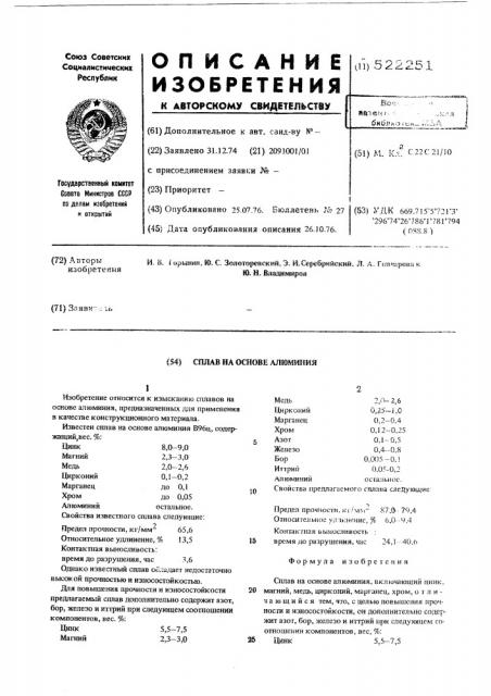 Сплав на основе алюминия (патент 522251)