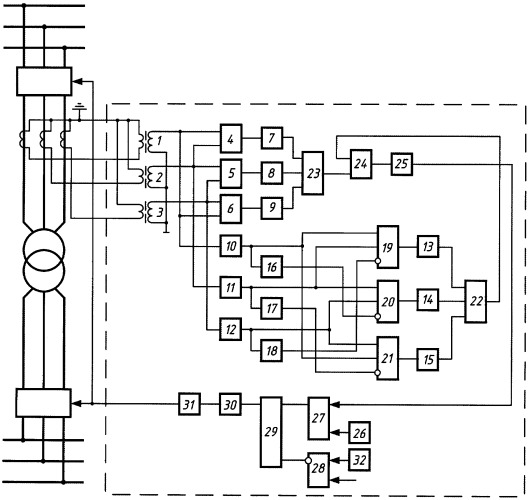 Устройство резервной токовой защиты трансформатора с повышенной чувствительностью к двухфазным кз (патент 2405235)