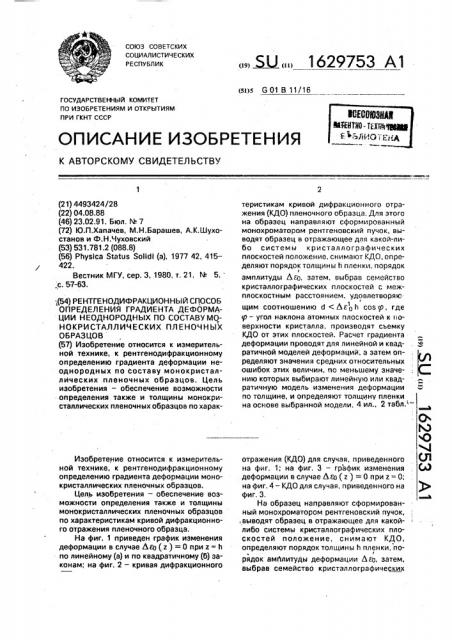 Рентгенодифракционный способ определения градиента деформации неоднородных по составу монокристаллических пленочных образов (патент 1629753)