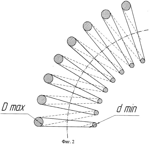 Тороидальная пружина угловых деформаций (патент 2548208)