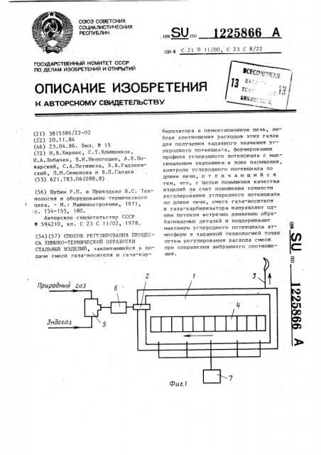 Способ регулирования процесса химико-термической обработки стальных изделий (патент 1225866)