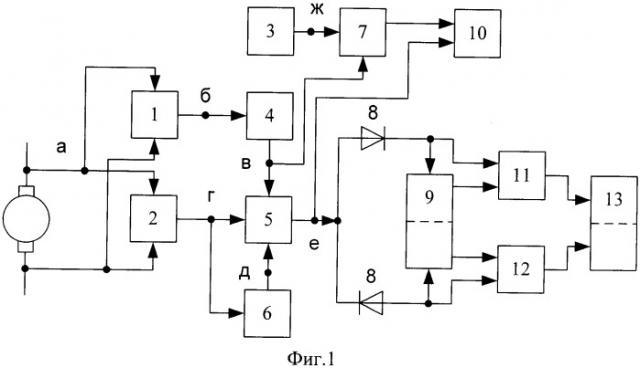 Устройство для измерения интенсивности искрения на коллекторе универсальной электрической машины (патент 2396653)