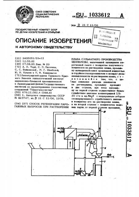 Способ регенерации парогазовых выбросов при растворении плава сульфатного производства целлюлозы (патент 1033612)