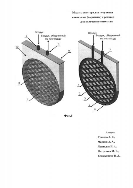 Модуль реактора для получения синтез-газа (варианты) и реактор для получения синтез-газа (патент 2610616)