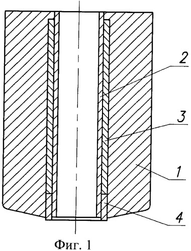 Способ изготовления композиционных изделий (патент 2408742)