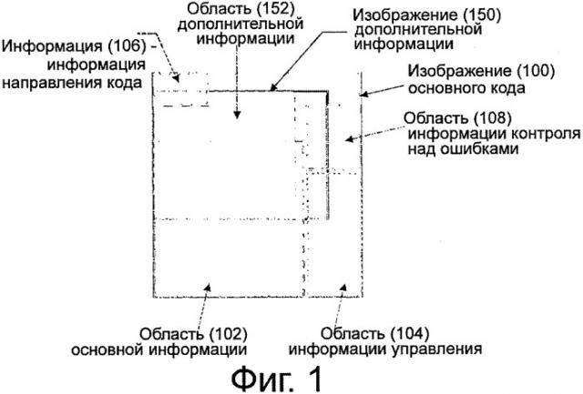 Смешанный код, и способ и устройство для его генерирования, и способ и устройство для его декодирования (патент 2349957)