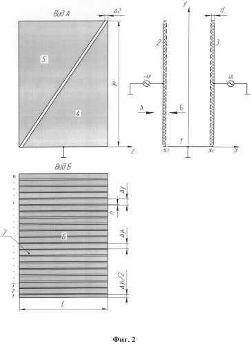 Способ образования двумерного линейного высокочастотного электрического поля и устройство для его осуществления (патент 2497226)