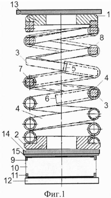 Комбинированная пружина кочетова (патент 2637566)
