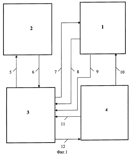 Теплоэлектроцентраль с открытой теплофикационной системой (патент 2261337)