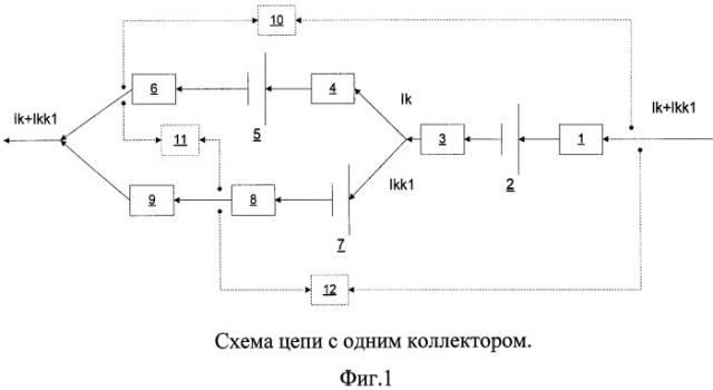 Способ электролитического получения металлов при одновременном осаждении примесей (патент 2425177)