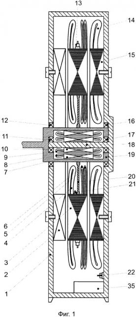 Стабилизированный аксиально-радиальный генератор постоянного тока (патент 2649913)