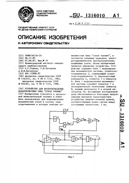 Устройство для воспроизведения характеристики типа 