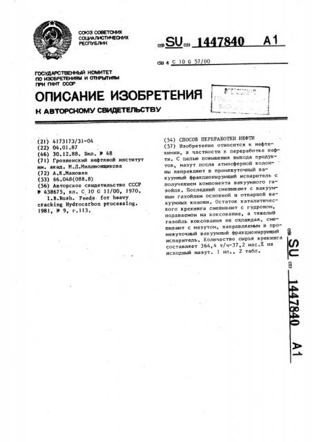 Способ переработки нефти (патент 1447840)