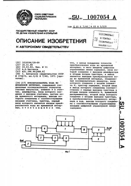 Преобразователь кода во временной интервал (патент 1007054)