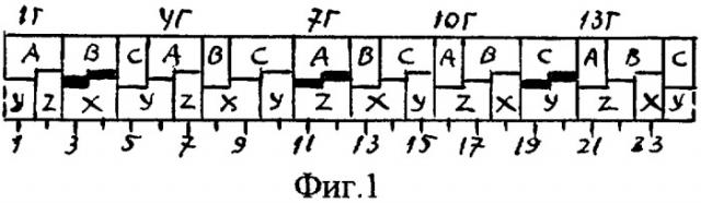 Трехфазная двухслойная электромашинная обмотка при 2p=10c полюсах в z=24c пазах (патент 2270506)